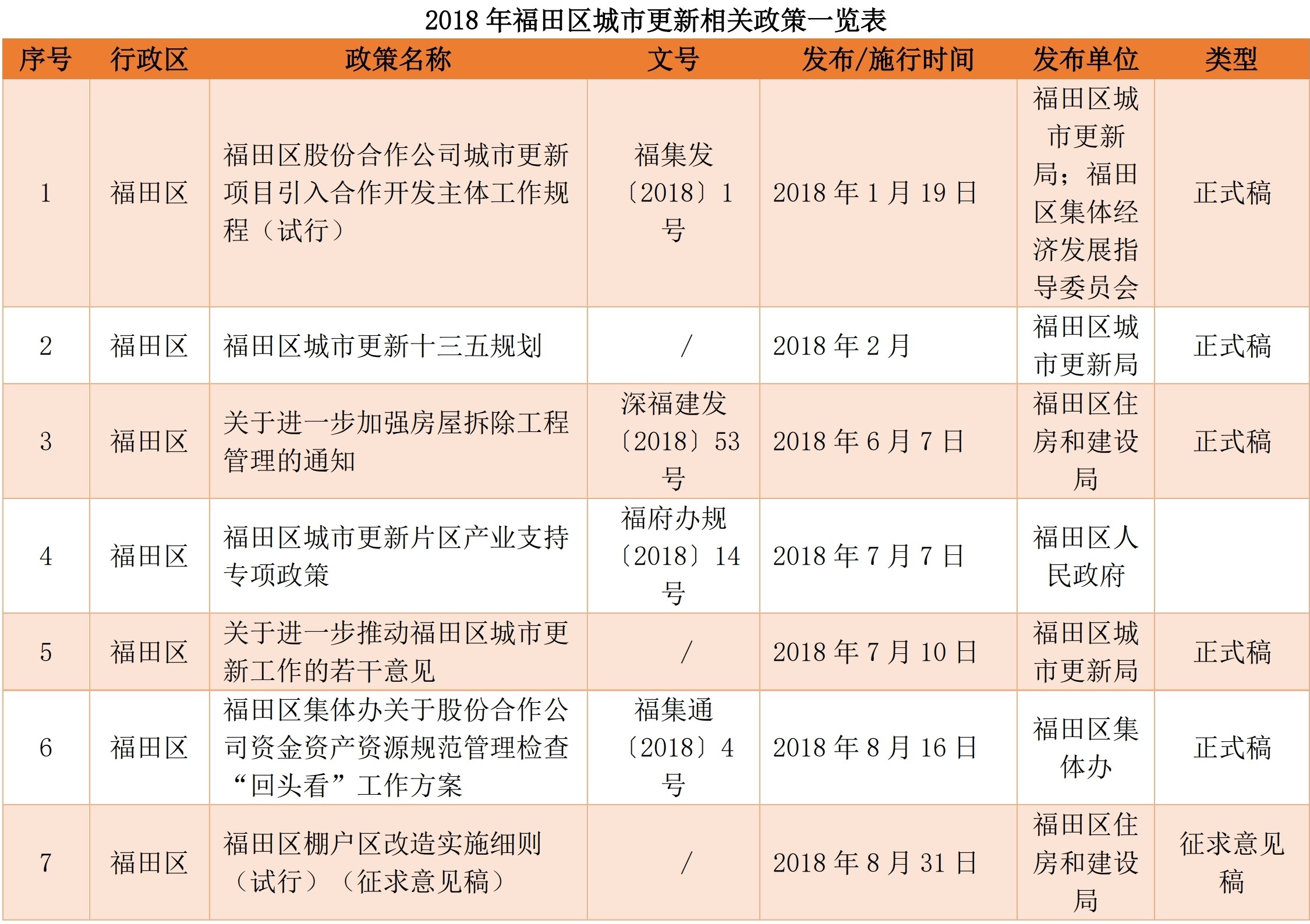 5福田.jpg 5福田.jpg