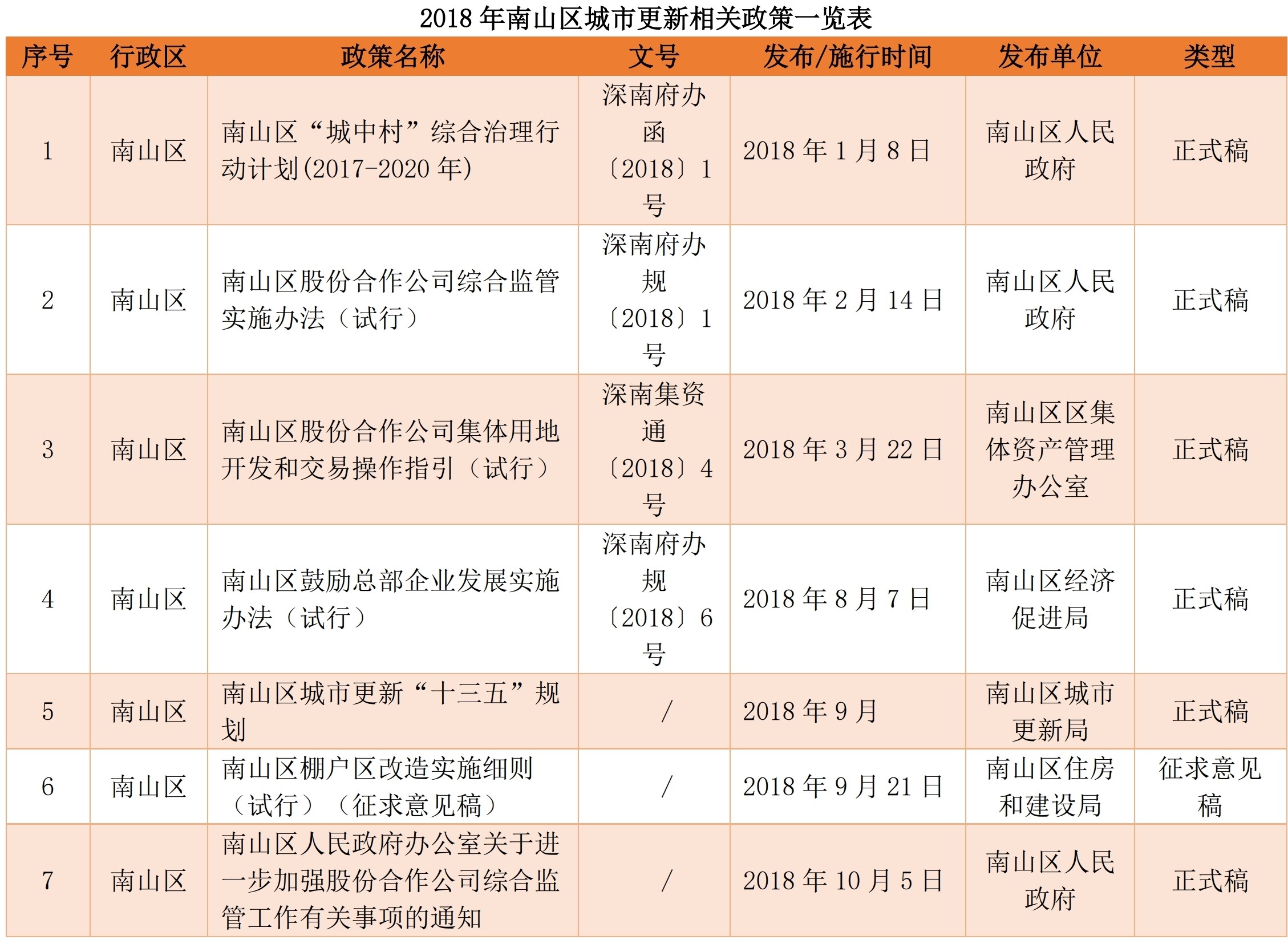 7南山.jpg 7南山.jpg