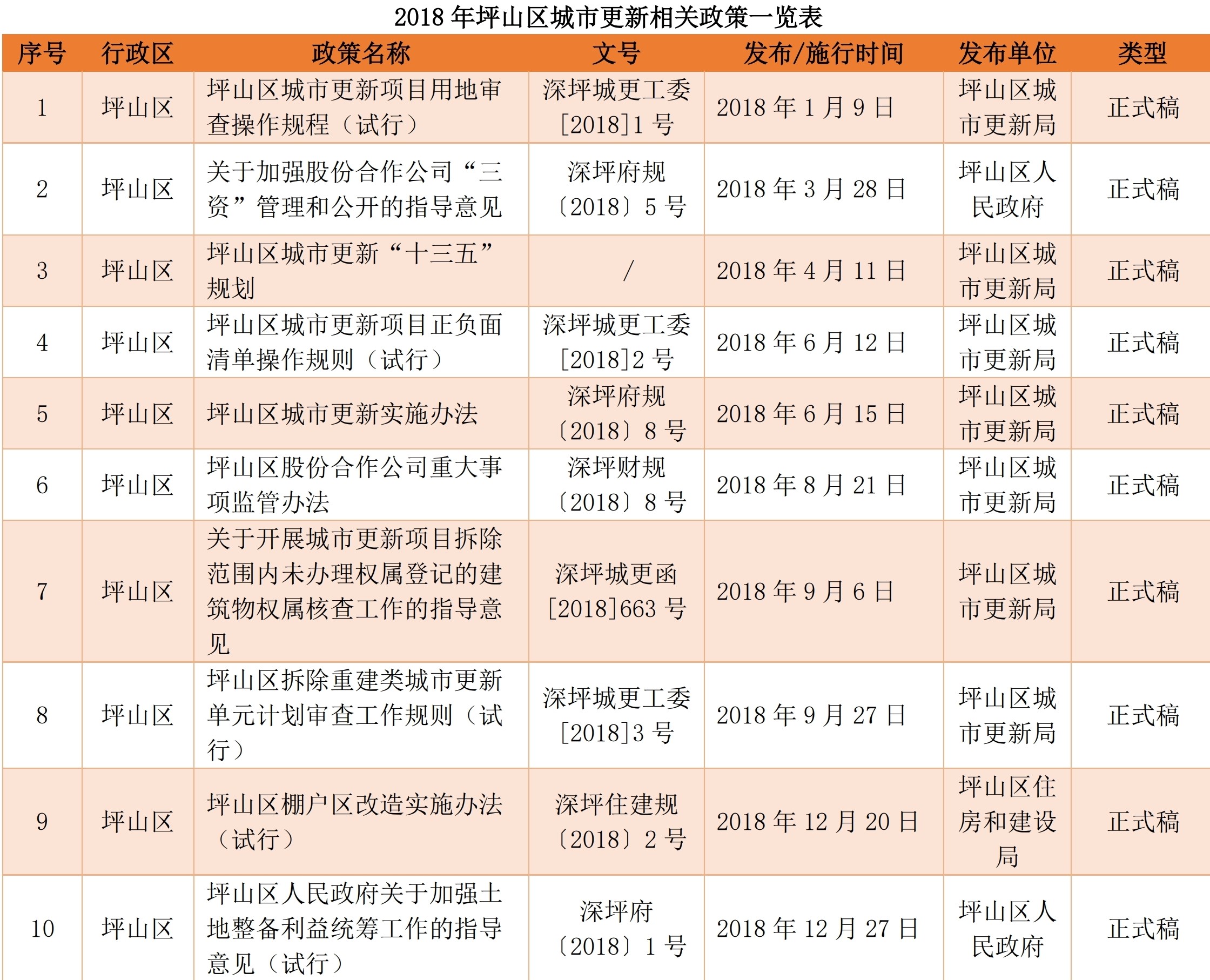 12坪山区.jpg 12坪山区.jpg