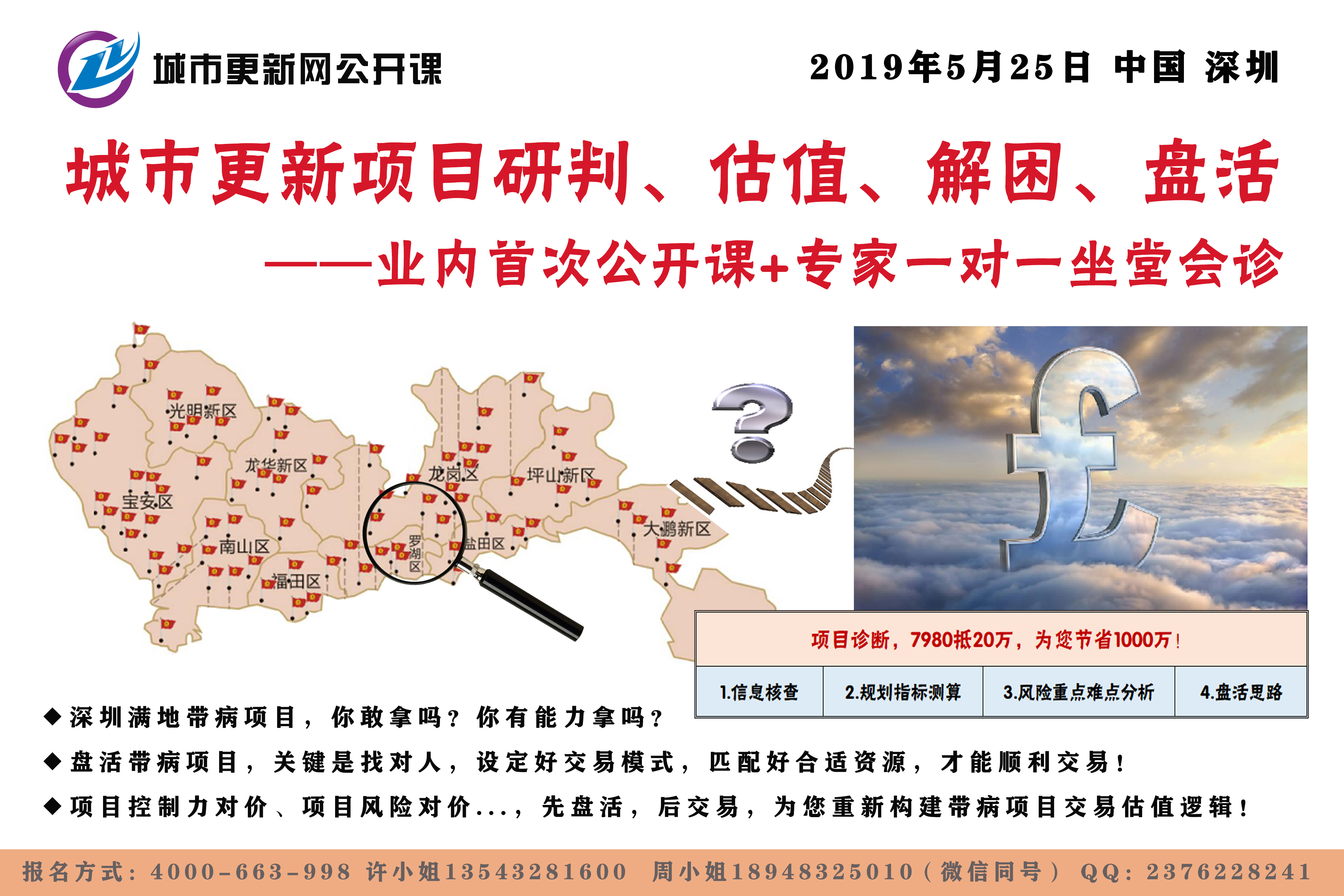 2019年5月25日城市更新项目研判、估值、解困、盘活——业内首次公开课+专家一对一坐堂会诊.jpg 2019年5月25日城市更新项目研判、估值、解困、盘活——业内首次公开课+专家一对一坐堂会诊.jpg