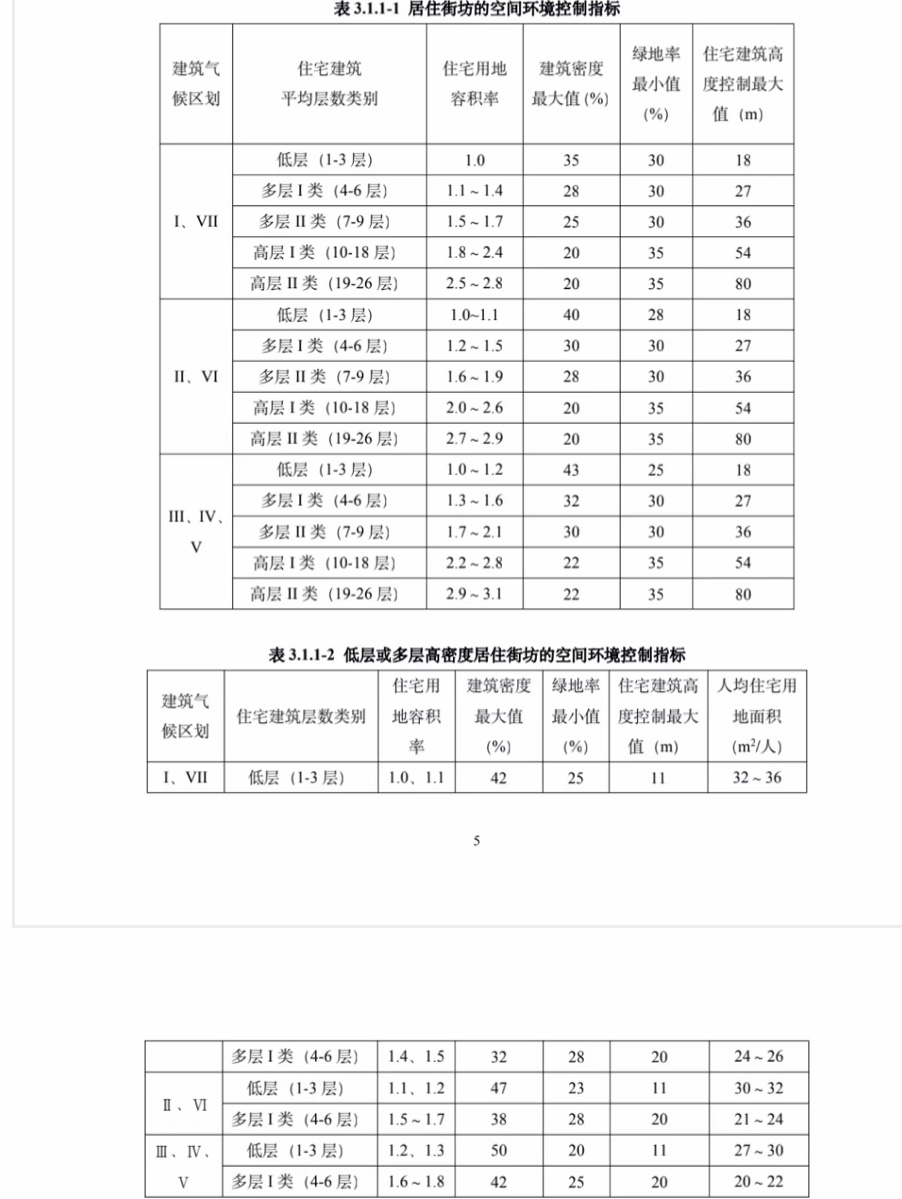 1127F1B0-978A-4C76-9FEF-4C54E6F118E1.jpeg 1127F1B0-978A-4C76-9FEF-4C54E6F118E1.jpeg